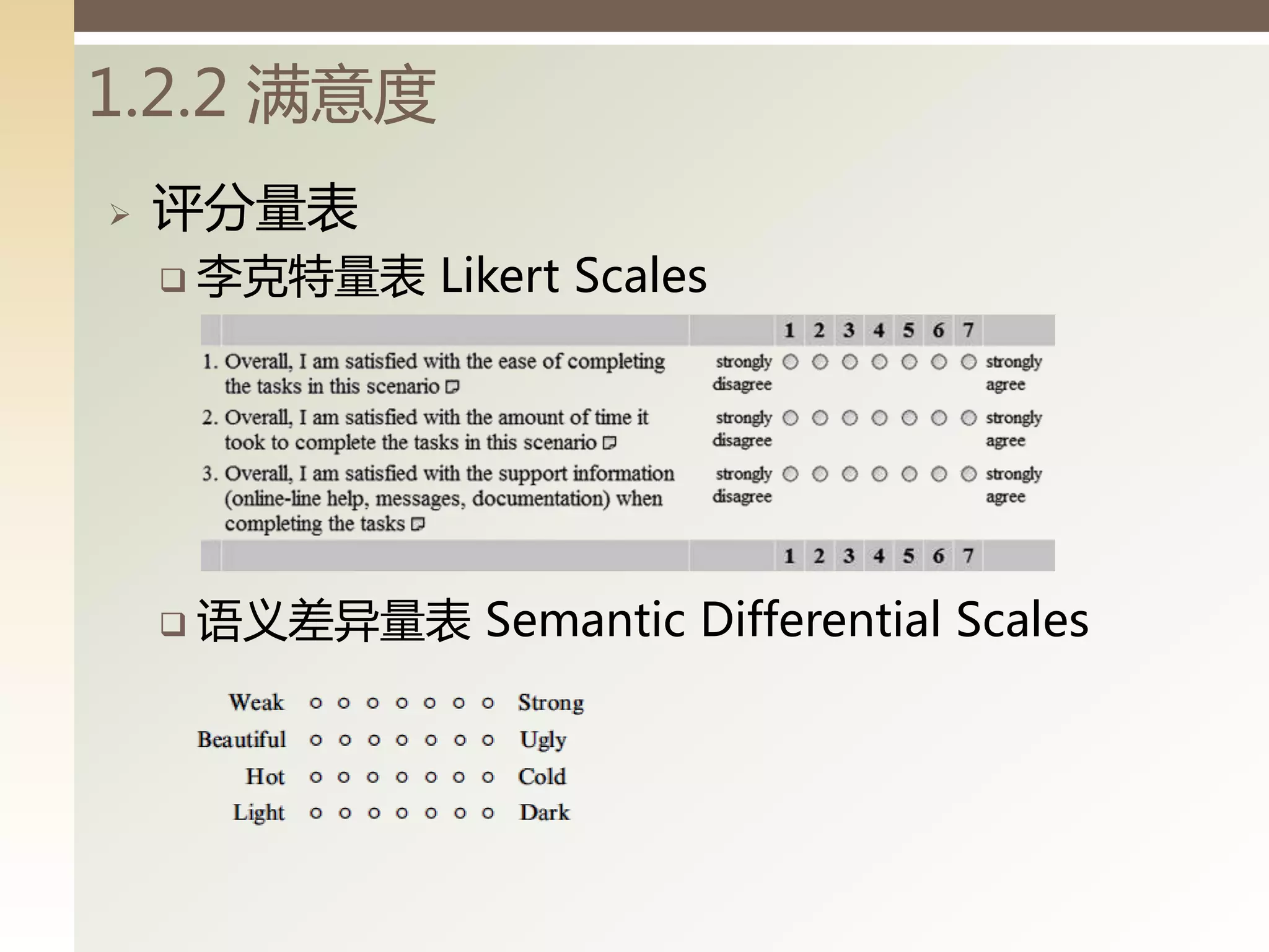 1.2.2 满意度
   评分量表
     李克特量表   Likert Scales




     语义差异量表    Semantic Differential Scales
 