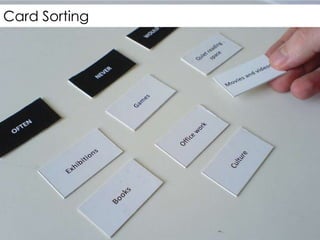 Card Sorting
 