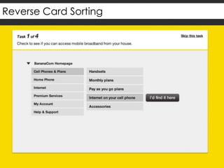 Reverse Card Sorting
 
