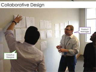 Collaborative Design
Product
Manager
Creative
Designer
 