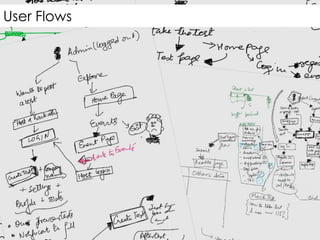 User Flows
 