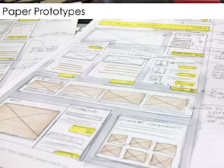 Paper Prototypes
 