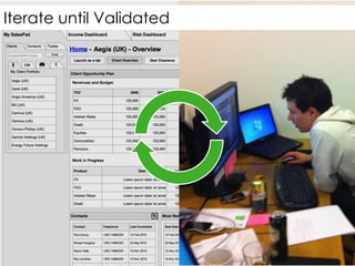Iterate until Validated
 
