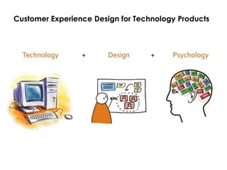 Customer Experience Design for Technology Products
Design PsychologyTechnology + +
 