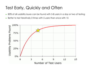 Test Early, Quickly and Often
● 80% of all usability issues can be found with 5-8 users in a day or two of testing
● Better to test iteratively 3 times with 5 users than once with 15
 