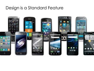 Design Impacts Business Results
Friendster
Facebook
 