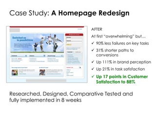 Case Study: A Homepage Redesign
Impetus for rebranding: Company Merger
We saw: Opportunity for user-centered redesign!
BEFORE
• Good feedback on simple
visual design
• Loved by internal
stakeholders
• But completely unintuitive
• Never usability tested
 