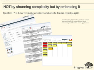 © Copyright 2011. Pramati Technologies Private Limited.




      NOT by shunning complexity but by embracing it
     Qontext™ is how we make offshore and onsite teams equally agile

                                                          Collaboration platform that facilitates content
                                                          sharing, contextual conversations, social
                                                          scrumming, collaboration across applications.
 