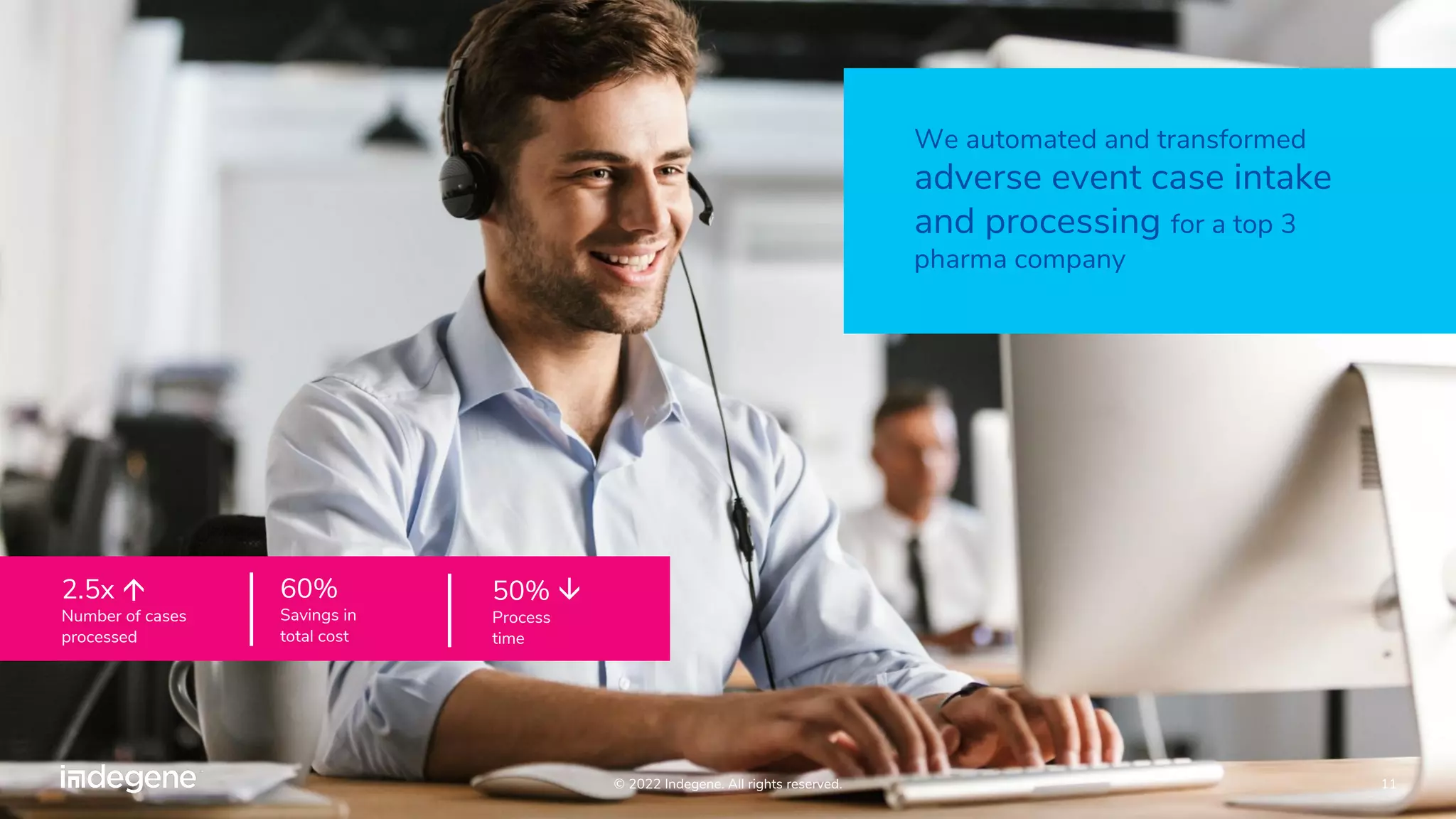 We automated and transformed
adverse event case intake
and processing for a top 3
pharma company
© 2022 Indegene. All rights reserved. 11
2.5x á
Number of cases
processed
60%
Savings in
total cost
50% â
Process
time
 