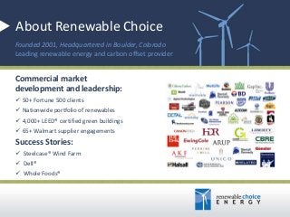 About Renewable Choice
Founded 2001, Headquartered in Boulder, Colorado
Leading renewable energy and carbon offset provider

Commercial market
development and leadership:
 50+ Fortune 500 clients
 Nationwide portfolio of renewables
 4,000+ LEED® certified green buildings
 65+ Walmart supplier engagements

Success Stories:
 Steelcase® Wind Farm
 Dell®
 Whole Foods®

 