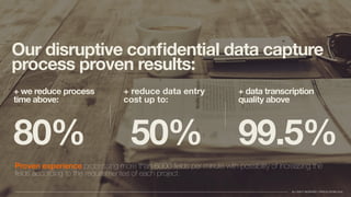 80%
 50%
 99.5%
+ reduce data entry
cost up to:
+ data transcription
quality above 
Our disruptive conﬁdential data capture
process proven results: 
+ we reduce process
time above:
ALL RIGHT RESERVED //TAPSOLUTIONS 2016
Proven experience processing more than 6000 ﬁelds per minute with possibility of increasing the
ﬁelds according to the requirementes of each project. 


 