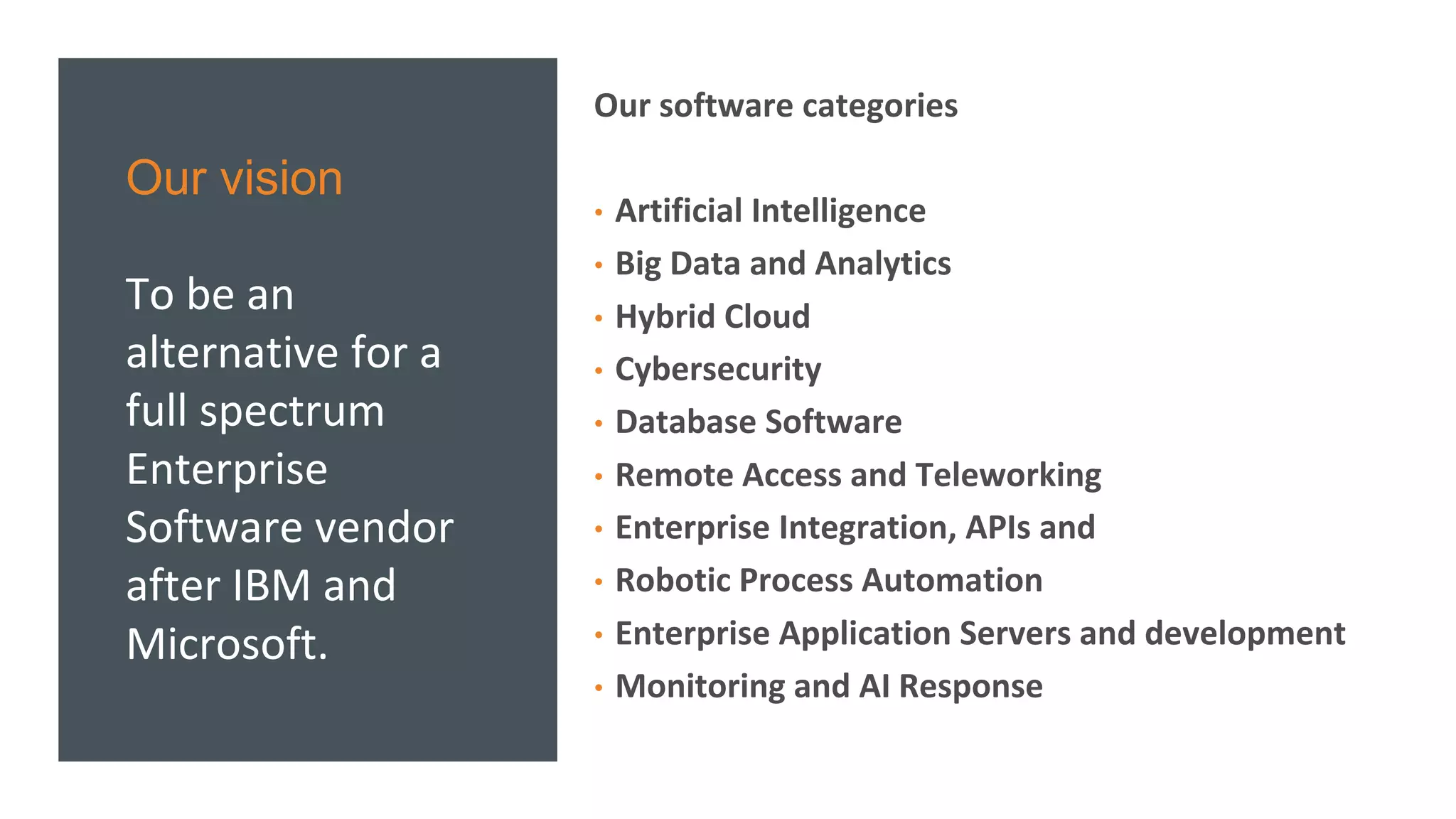Our vision
To be an
alternative for a
full spectrum
Enterprise
Software vendor
after IBM and
Microsoft.
Our software categories
• Artificial Intelligence
• Big Data and Analytics
• Hybrid Cloud
• Cybersecurity
• Database Software
• Remote Access and Teleworking
• Enterprise Integration, APIs and
• Robotic Process Automation
• Enterprise Application Servers and development
• Monitoring and AI Response
 
