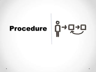 Procedure

 