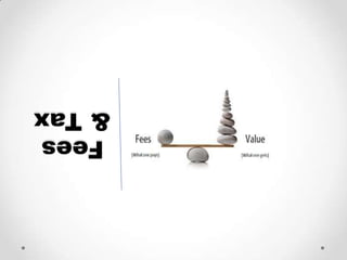 Fees
& Tax

 