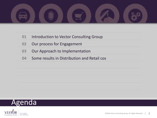 ©2016 Vector Consulting Group. All Rights Reserved.
Agenda
Introduction to Vector Consulting Group
Our process for Engagement
Our Approach to Implementation
Some results in Distribution and Retail cos
01
02
03
04
3
 