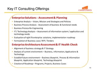 10
Key IT Consulting Offerings
EnterpriseSolutions - Assessment& Planning
Enterprise Analysis – Vision, Mission and Strategies and Policies
Business Process Analysis - Assessment of business & functional needs
Business Process Re-Engineering
IT / Technology Analysis – Assessment of information system / application and
technology needs
Evaluationof right fit enterprise solutions, implementation roadmap
Formulationof Business case / RFP / Tenders
EnterpriseArchitectureAssessment& IT Health Check
Alignment of business strategy & IT Strategy
Analysis of current environment – Business, Information, Applications &
Technology
Establishfuture environment – Business blueprint, Process & Information
blueprint, Application blueprint, Technology blueprint
Creationof Roadmap– Programs, Projects, Business Cases
 