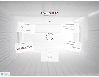 About VXLAN (2013)