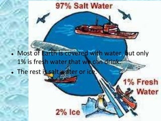 ● Most of Earth is covered with water, but only
1% is fresh water that we can drink.
● The rest is salt water or ice.
 