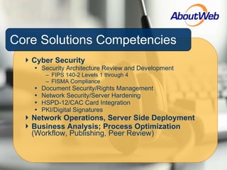 Core Solutions Competencies Cyber Security Security Architecture Review and Development FIPS 140-2 Levels 1 through 4  FISMA Compliance Document Security/Rights Management  Network Security/Server Hardening HSPD-12/CAC Card Integration PKI/Digital Signatures Network Operations, Server Side Deployment Business Analysis; Process Optimization  (Workflow, Publishing, Peer Review) 