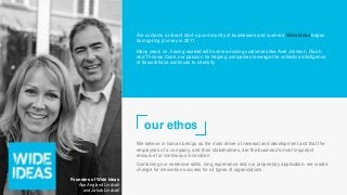 our ethos
Åre contains a vibrant start-up community of businesses and is where Wide Ideas began
its inspiring journey in 2011.
Many years on, having worked with some amazing customers like Axel Johnson, Ricoh,
and Thomas Cook, our passion for helping companies leverage the collective intelligence
of its workforce continues to intensify.
Founders of Wide Ideas
Åse Angland Lindvall
and Jakob Lindvall
We believe in human beings as the main driver of renewal and development and that the
employees of a company, and their stakeholders, are the business's most important
resource for continuous innovation.
Combining our extensive skills, long experience and our proprietary application, we create
change for innovation success for all types of organizations.
 