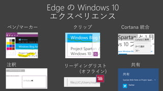 Edge の Windows 10
エクスペリエンス
ペン/マーカー クリップ Cortana 統合
注釈 リーディングリスト
(オフライン)
共有
 