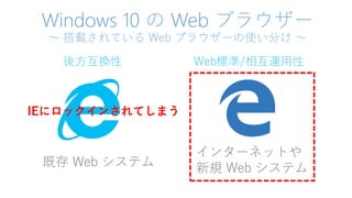 Windows 10 の Web ブラウザー
～ 搭載されている Web ブラウザーの使い分け ～
既存 Web システム
インターネットや
新規 Web システム
Web標準/相互運用性
IEにロックインされてしまう
後方互換性
 
