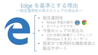 Edge を基準とする理由
～相互運用性の高さとシェアの見込み～
• 相互運用性
• Webkit 準拠の動作
• モバイルブラウザー
• 今後のシェアの見込み
• 12か月間の無償アップグレード
(Windows 7, 8, 8.1 ユーザー)
• 現実かつ実用的な機能実装と
製品サポート
 