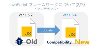 JavaScript フレームワークについて(2/2)
～メンテナンス～
JS
Ver 1.5.2
JS
Ver 1.6.4
Old
Update
Compatibility
 