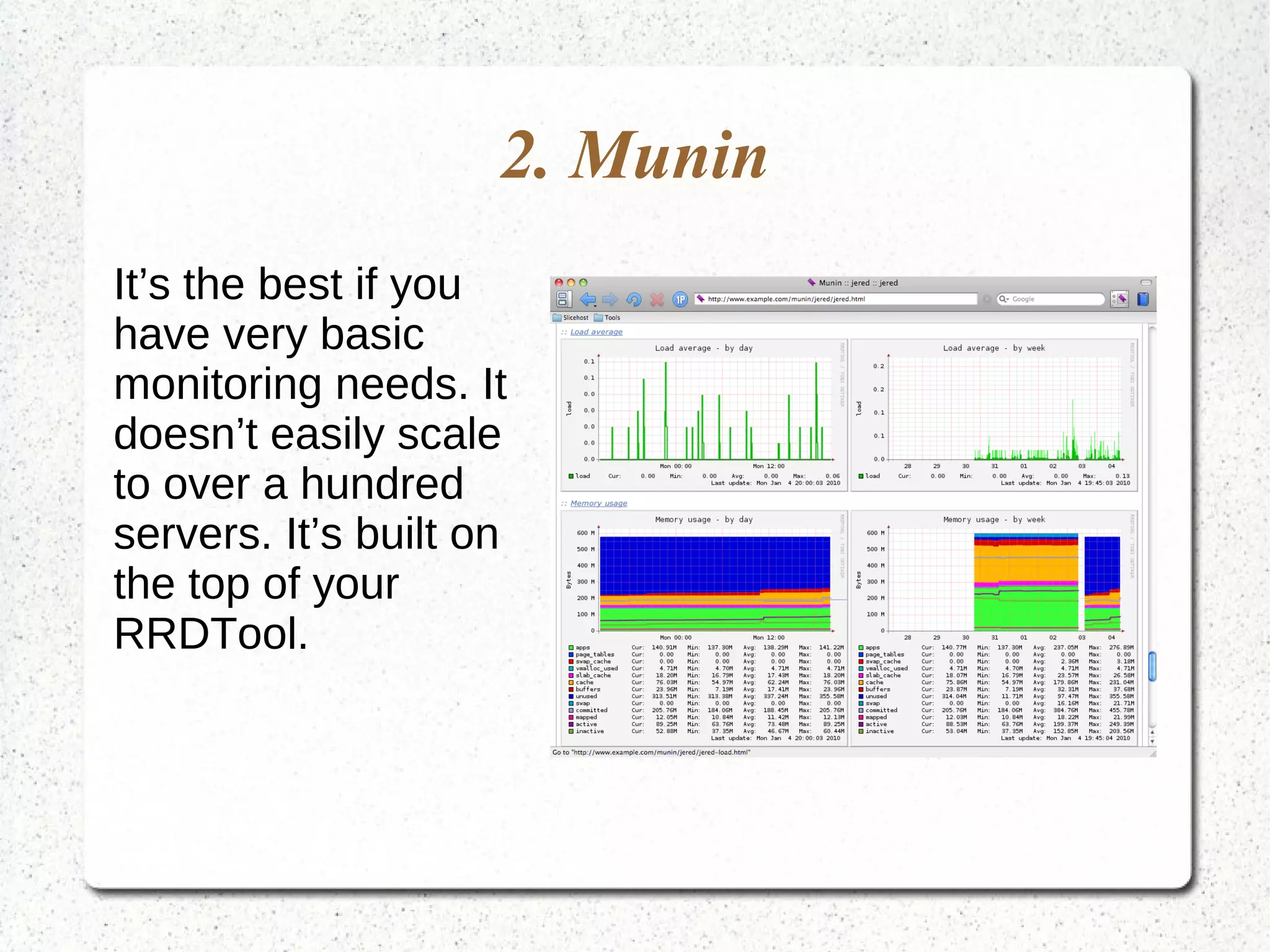 2. Munin
It’s the best if you
have very basic
monitoring needs. It
doesn’t easily scale
to over a hundred
servers. It’s built on
the top of your
RRDTool.
 