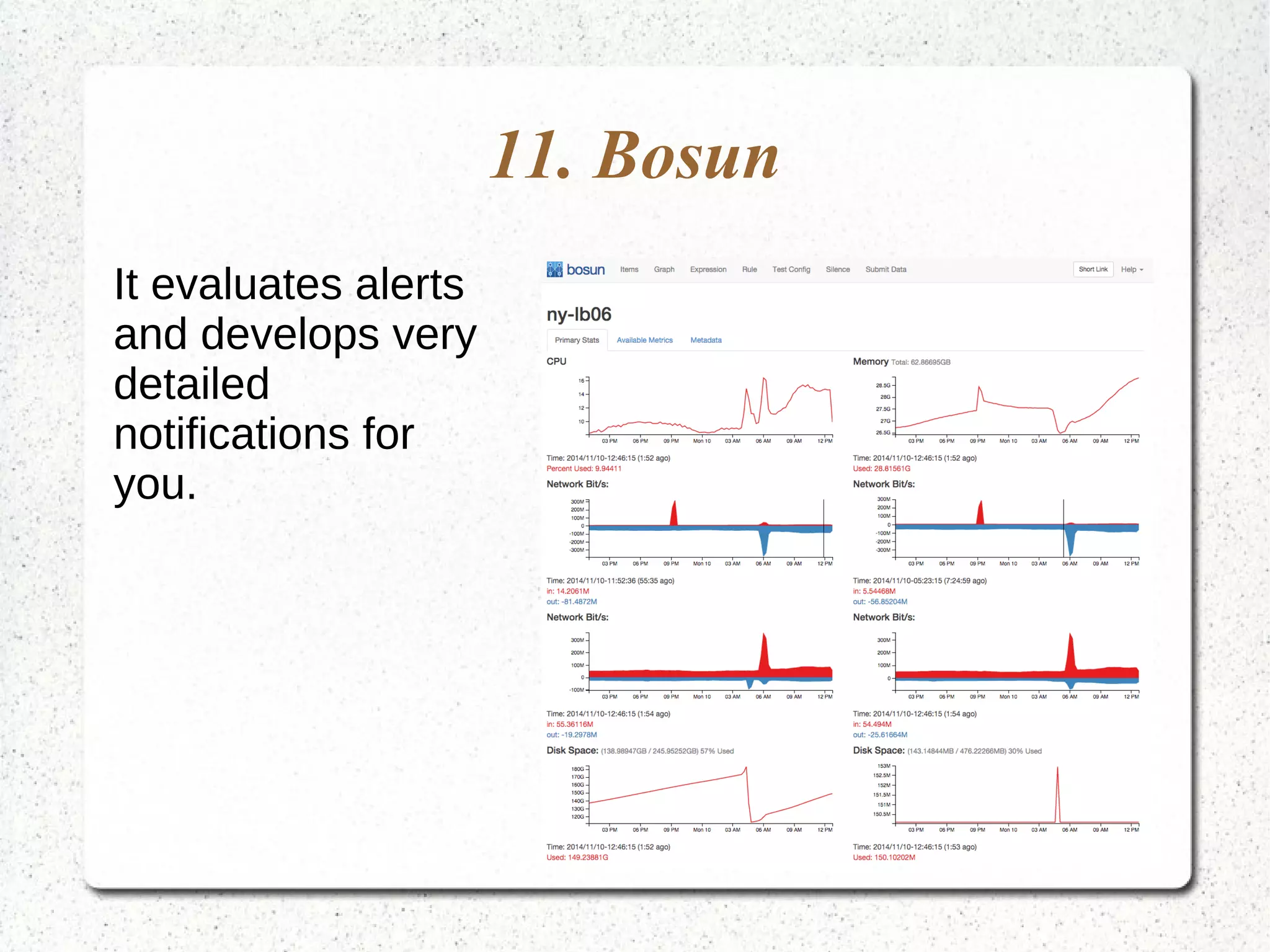 11. Bosun
It evaluates alerts
and develops very
detailed
notifications for
you.
 