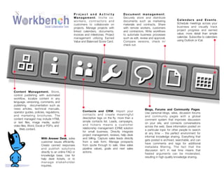 Project and Activity
Management. Invite coworkers, contractors and
customers to collaborate on
projects. Manage projects with
linked calendars, documents,
invoices and milestones. Project
management utilizing Earned
Value and Balanced Score Card.

Content Management. Store,
control publishing with automated
workﬂow, localize content in any
language, versioning, comments, and
publishing documentation such as
news articles, technical manuals,
operator guides, policies, regulations,
and marketing brochures. The
content managed may include HTML
or text ﬁles, image media, audio/
video ﬁles, Word, Excel or PDFs, and
Web content.
With Answer Desk, solve
customer issues efﬁciently.
Create canned responses
and publish solutions
directly to an online FAQ or
knowledge base. Use for
help desk tickets, or to
manage stakeholder
inquiries.

Document management.
Securely store and distribute
documents such as marketing
materials and contracts. Share
with remote workers, customers
and contractors. Write workﬂows
to automate business processes
such as edit, review and approval.
Compare versions, check in/
check out.

Contacts and CRM. Import your
contacts and create meaningful
descriptive tags on the ﬂy; more than a
simple contacts list. Leads, campaigns,
and tickers means a customer
relationship management (CRM) solution
for small business. Directly integrate
project management, reviews, help desk
and billing. Capture sales leads directly
from a web form. Manage prospects
from quote through to sale. View sales
pipeline values, goals and next sales
actions.

Calendars and Events.
Schedule meetings across your
business and visually track
project progress and earned
value; more detail than simple
calendar. Subscribe to calendars
using Outlook or iCal.

Blogs, Forums and Community Pages.
Use personal blogs, wikis, dicussion forums
and community pages with a global
comment system that improves discussion
on your site, and connects conversations
across the web. Save information posted on
a particular topic for other people to search
at any time -- the perfect environment for
informal knowledge sharing. Everything that
gets posted is archived, searchable, and can
have comments and tags for additional
metadata ﬁltering. The fact that the
discussion isn't in real time means that
heated arguments can be moderated,
resulting in high-quality knowledge sharing.

 