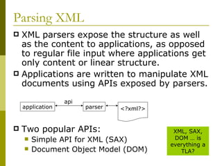 Parsing XML XML parsers expose the structure as well as the content to applications, as opposed to regular file input where applications get only content or linear structure. Applications are written to manipulate XML documents using APIs exposed by parsers. Two popular APIs: Simple API for XML (SAX) Document Object Model (DOM) XML, SAX, DOM … is everything a TLA? application parser <?xml?> api 