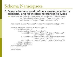 Schema Namespaces Every schema should define a namespace for its elements, and for internal references to types <schema xmlns=“http://www.w3.org/2001/XMLSchema”   targetNamespace=“http://www.uct.ac.za”   xmlns:uct=“http://www.uct.ac.za”>  <element name=“author” type=“uct:authorType”/> <complexType name=“authorType”>   <simpleContent>   <extension base=“string”>   <attribute name=“email” type=“string”    use=“required”/>   <attribute name=“office” type=“number”    use=“required”/>   <attribute name=“type” type=“string”/>   </extension>   </simpleContent> </complexType> </schema> 
