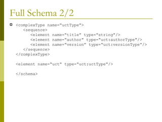Full Schema 2/2 <complexType name=“uctType”>   <sequence>   <element name=“title” type=“string”/>   <element name=“author” type=“uct:authorType”/>   <element name=“version” type=“uct:versionType”/>   </sequence> </complexType> <element name=“uct” type=“uct:uctType”/> </schema> 
