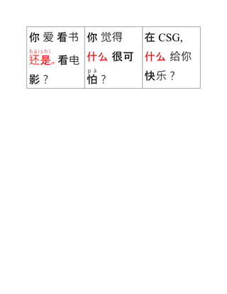 Chinese I Speaking Interview Questions.docx
