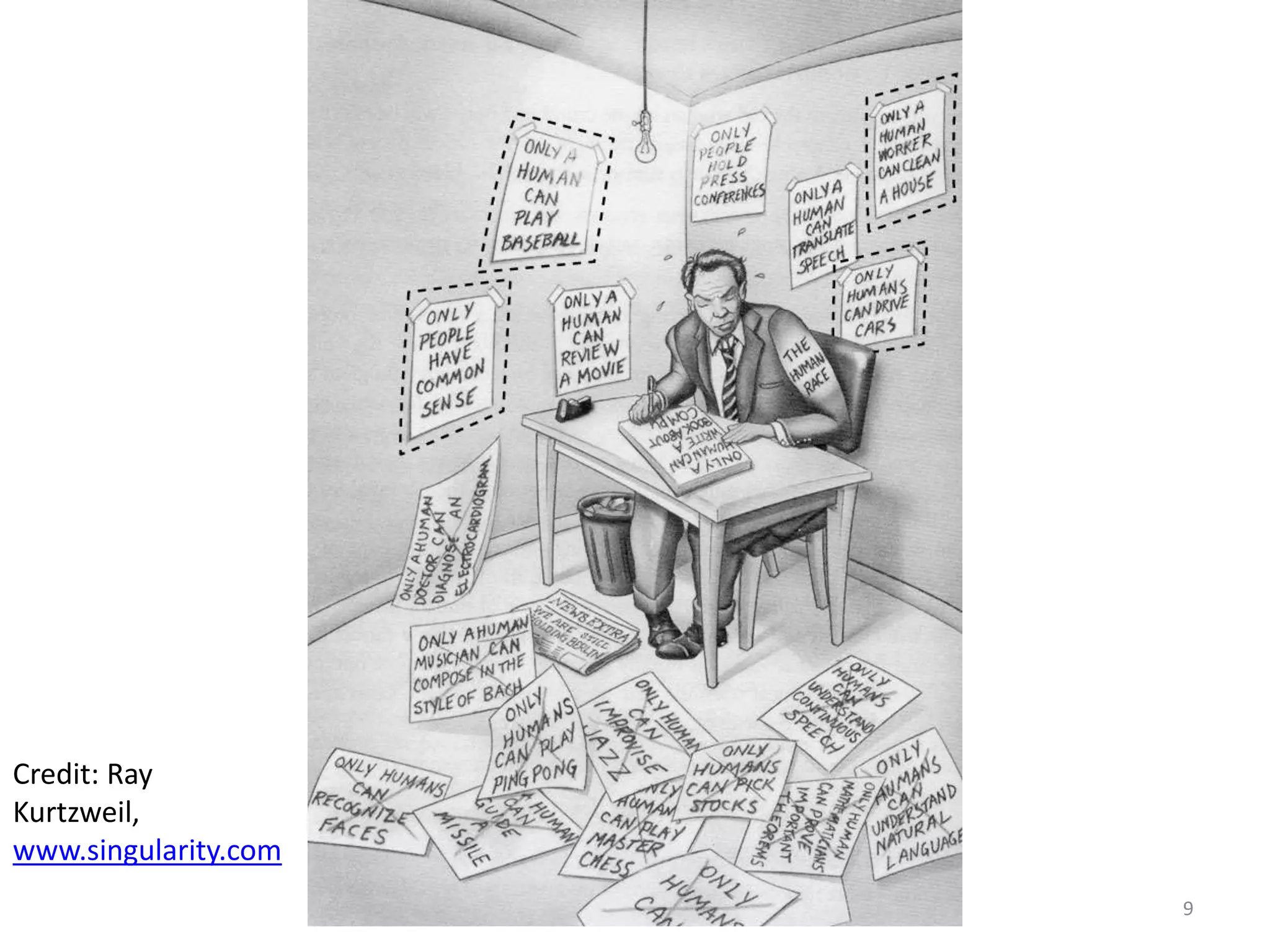 9
Credit: Ray
Kurtzweil,
www.singularity.com
 