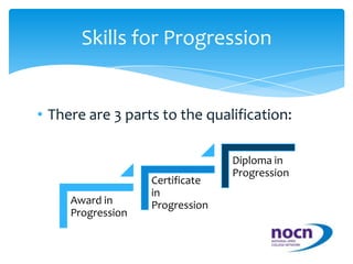 There are 3 parts to the qualification:Skills for Progression