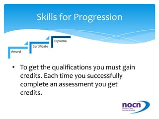 Skills for ProgressionTo get the qualifications you must gain credits. Each time you successfully complete an assessment you get credits.Skills for ProgressionThe assessments are not exams. They can be practical tasks, written work or speaking activities.