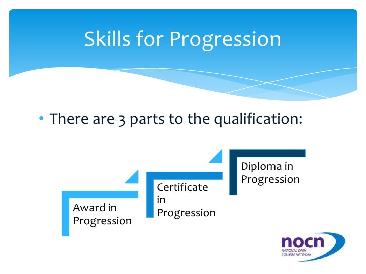 About your qualification