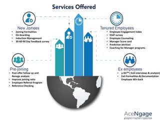 • Joining Formalities
• On-boarding
• Induction Management
• 30-60-90 Day Feedback survey
• Employee Engagement Index
• ESAT survey
• Employee Counseling
• Manager Score card
• Predictive attrition
• Coaching for Manager programs
• Post offer follow up and
Renege analysis
• Improve joining ratio
• Employee Referral Program
• Reference Checking
• y-XitTM ( Exit interviews & analysis)
• Exit Formalities & Documentation
Employee Win back
 
