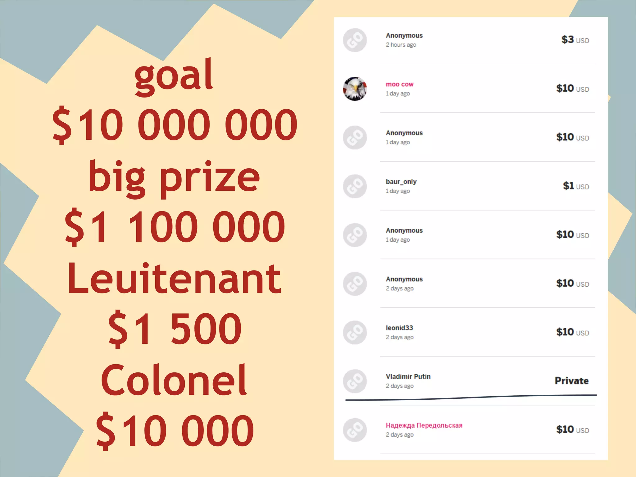 goal
$10 000 000
big prize
$1 100 000
Leuitenant
$1 500
Colonel
$10 000
 