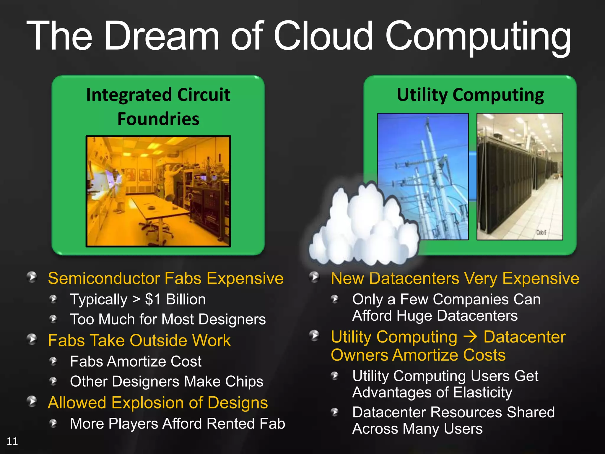 IntroductionUC Berkeley: Above the Clouds1) Executive Summary2) Cloud Computing: an Old Idea Whose Time Has (Finally) Come3) What Is Cloud Computing?4) Clouds in a Perfect Storm: Why Now, Not Then?5) Classes of Utility Computing6) Cloud Computing Economics7) Top 10 Obstacles and Opportunities for Could Computing8) Conclusions and Questions about the Cloud of TomorrowPat’s Additional ThoughtsConclusionOutline
