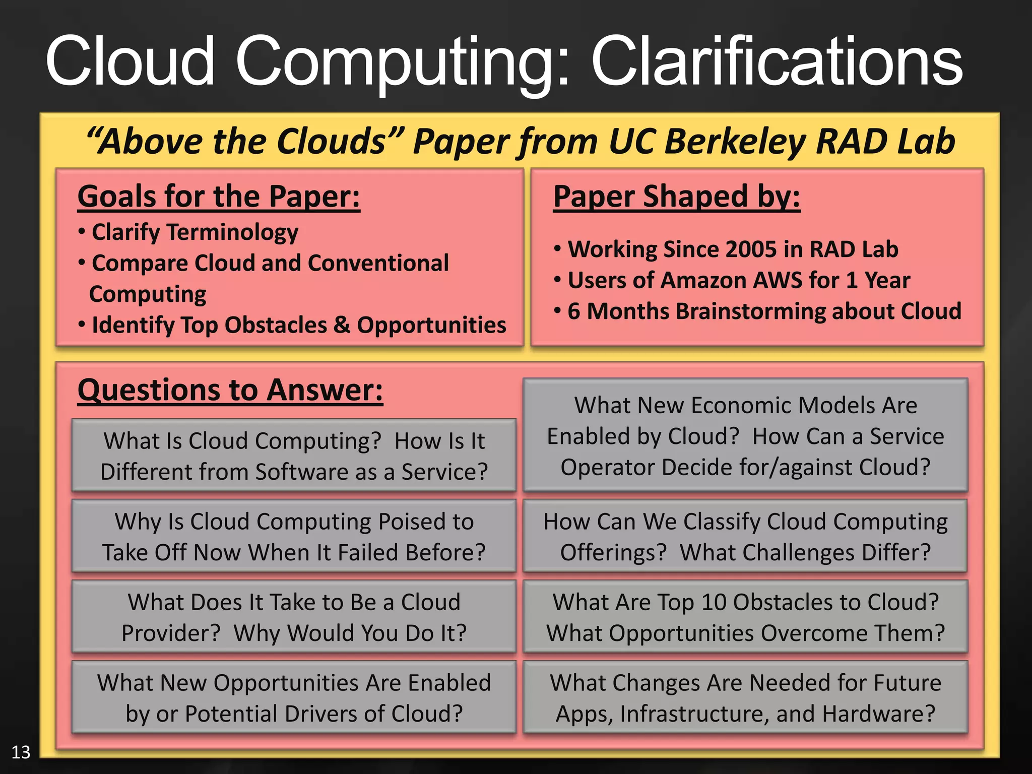 Cloud Computing: ConfusionThe interesting thing about cloud computing is that we’ve redefined Cloud Computing to include everything that we already do… I don’t understand what we would do differently in the light of Cloud Computing than change some of the words in our ads.Larry Ellison (Oracle CEO) , quoted in the Wall Street Journal, Sept 26, 2008A lot of people are jumping on the [cloud] bandwagon, but I have not heard two people say the same thing about it.  There are multiple definitions out there of “the cloud”Andy Isherwood (HP VP of European Software Sales), in ZDNews, Dec 11, 2008It’s stupidity.  It’s worse than stupidity: it’s a marketing hype campaign.  Somebody is saying this is inevitable – and whenever you hear somebody saying that, it’s very likely to be a set of businesses campaigning to make it true.Richard Stallman (“free software” advocate), in The Guardian, Sept 29, 2008