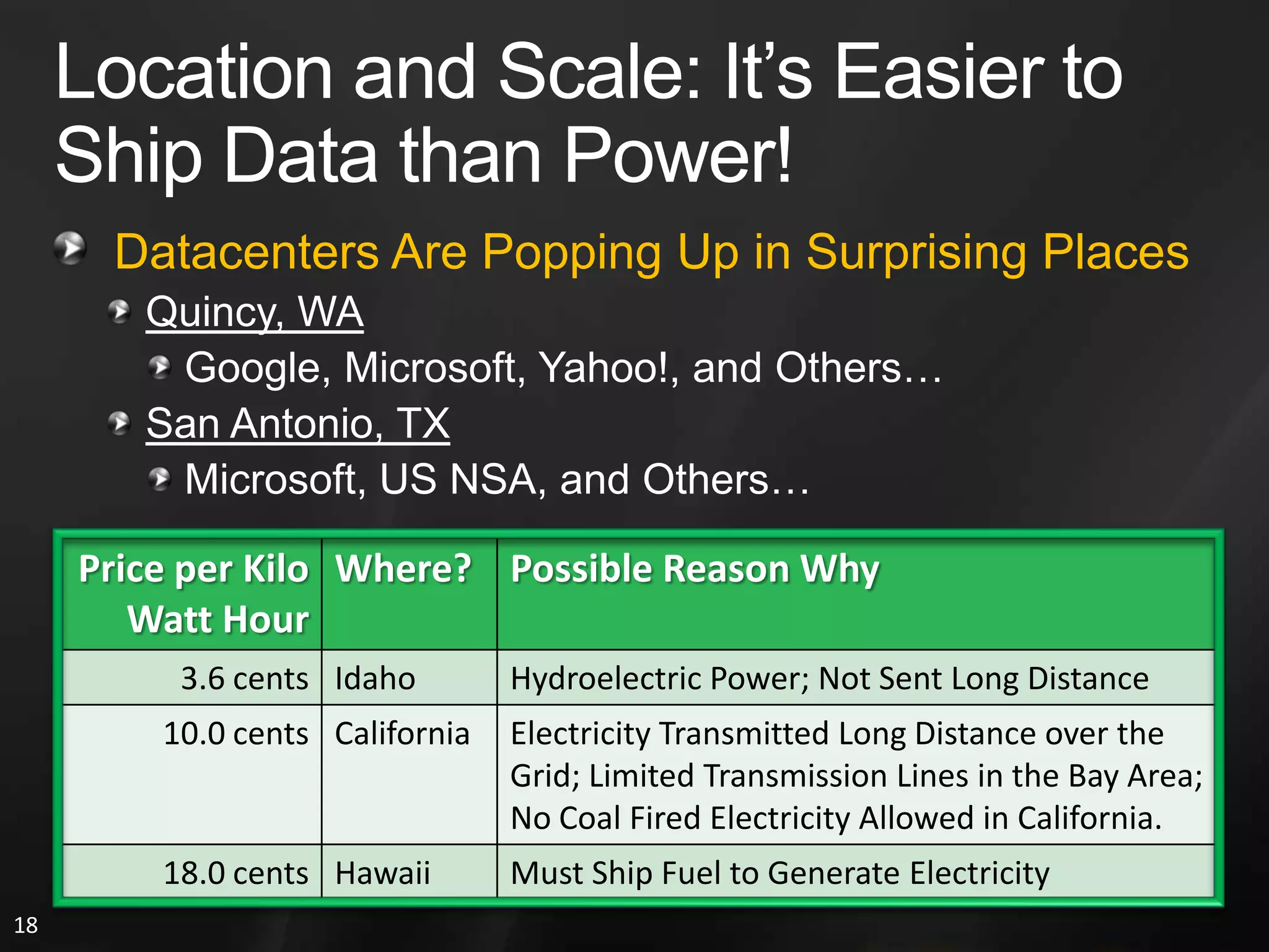  6 Months Brainstorming about CloudQuestions to Answer:What New Economic Models Are Enabled by Cloud?  How Can a Service Operator Decide for/against Cloud?What Is Cloud Computing?  How Is It Different from Software as a Service?Why Is Cloud Computing Poised to Take Off Now When It Failed Before?How Can We Classify Cloud Computing Offerings?  What Challenges Differ?What Does It Take to Be a Cloud Provider?  Why Would You Do It?What Are Top 10 Obstacles to Cloud?What Opportunities Overcome Them?What New Opportunities Are Enabled by or Potential Drivers of Cloud?What Changes Are Needed for Future Apps, Infrastructure, and Hardware?