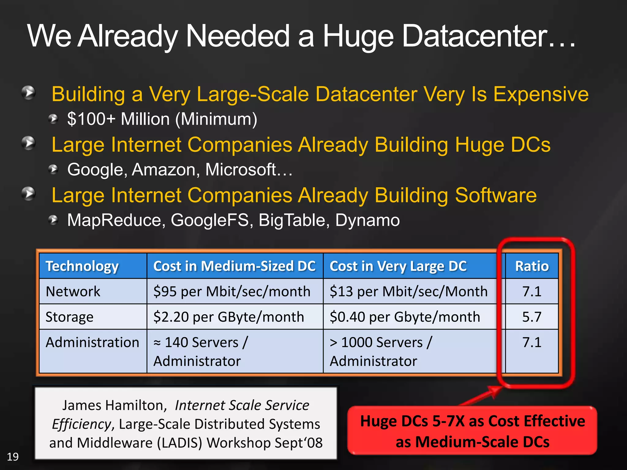 IntroductionUC Berkeley: Above the Clouds1) Executive Summary2) Cloud Computing: an Old Idea Whose Time Has (Finally) Come3) What Is Cloud Computing?4) Clouds in a Perfect Storm: Why Now, Not Then?5) Classes of Utility Computing6) Cloud Computing Economics7) Top 10 Obstacles and Opportunities for Could Computing8) Conclusions and Questions about the Cloud of TomorrowPat’s Additional ThoughtsConclusionOutline