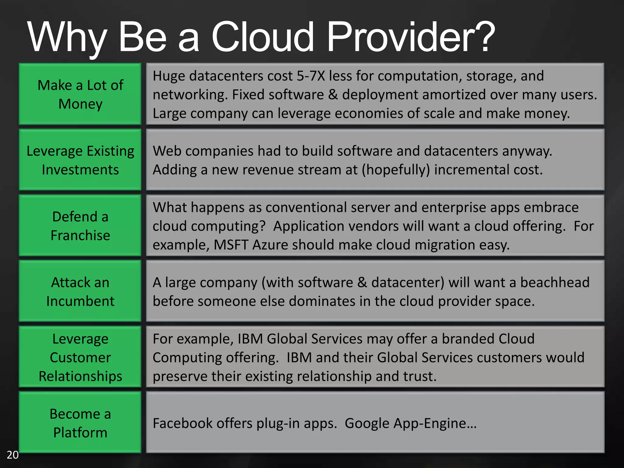 Utilities, Services, & Clouds: Oh, My!!Cloud Computing: Apps Delivered as Services over the Internet and the Datacenter Hardware and Software Providing ThemSoftware as a Service: Application Services Delivered over the InternetUtility Computing:  Virtualized Hardware and Compute Resources Delivered over the InternetCurrent Examples of Utility ComputingAmazon Web ServicesMicrosoft AzureGoogle’s AppEngineAdvantages of SaaS:Service Providers Have SimplifiedSoftware Installation, Maintenance,and Centralized VersioningEnd Users  Access “Anywhere, Anytime”, Share Data, Store Data SafelyCloud Computing  Allows Deploying   Software as a Service– and Scaling on Demand – without Building or Provisioning a Datacenter