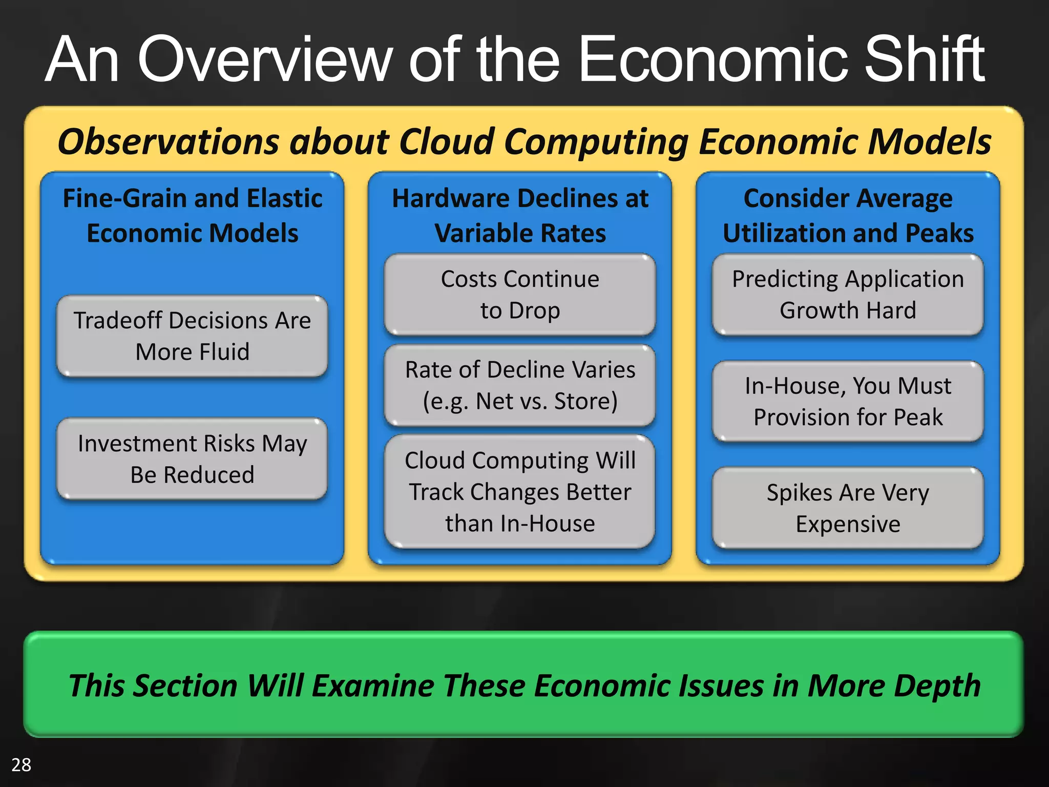 New Application OpportunitiesGray’s Observation: Jim Gray Looked at Trends in 2003Wide-Area Networking Falling Slower than Other IT CostsCosts Require Putting the Data Near the Application!Some Interesting New Types of Applications Enable By the Cloud:Mobile Interactive Apps: Applications that respond in real time but work with lots of data.  Cloud computing offers highly-available large datasets.Parallel Batch Processing: “Cost Associativity” – Many systems for a short time.  Washington Post used 200EC2 instances to process 17,481 pages of Hillary Clinton’s travel documents within 9 hours of their release.Rise of Analytics: Again, “Cost Associativity” – Many systems for a short time.  Compute intensive data analysis which may be parallelized.Compute Intensive Desktop Apps: For example, symbolic mathematics requires lots of computing per unit of data.  Cost efficient to push the data to the cloud for computation
