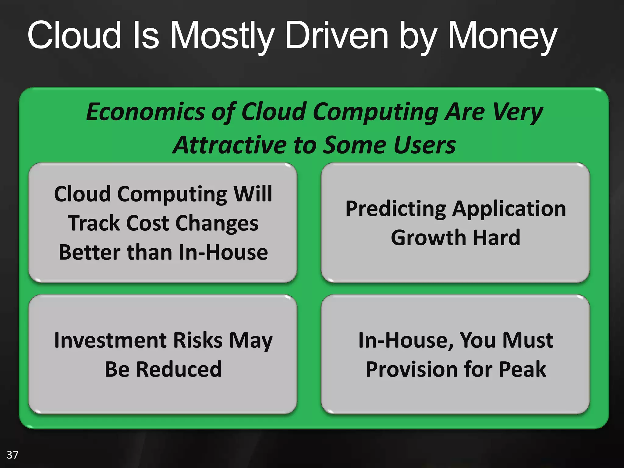 Elasticity: Do the Math!!Example: ElasticityAssume Our Service:Peaks at 500 Servers at NoonTrough Requires 100 Servers at MidnightAverage Utilization Is 300 ServersActual Utilization:Pay as You Go Break-Even Point300 × 24 = 7200Server Hours / Day12000  = 7200 × 1.667  ProvisionedResources:Cheaper When Pay as You Go Servers Are Less than 1.667 Times Purchased Servers500 × 24 = 12000Servers Hours / DayElasticity May Be More Cost-Effective Even with a Higher Per-Hour Charge!This Example Underestimates the Benefits of ElasticitySeasonal Demands Require Significant Provisioning Takes Weeks to Acquire and Install EquipmentE-Commerce Peaks DecemberPhoto-Sharing Peaks January