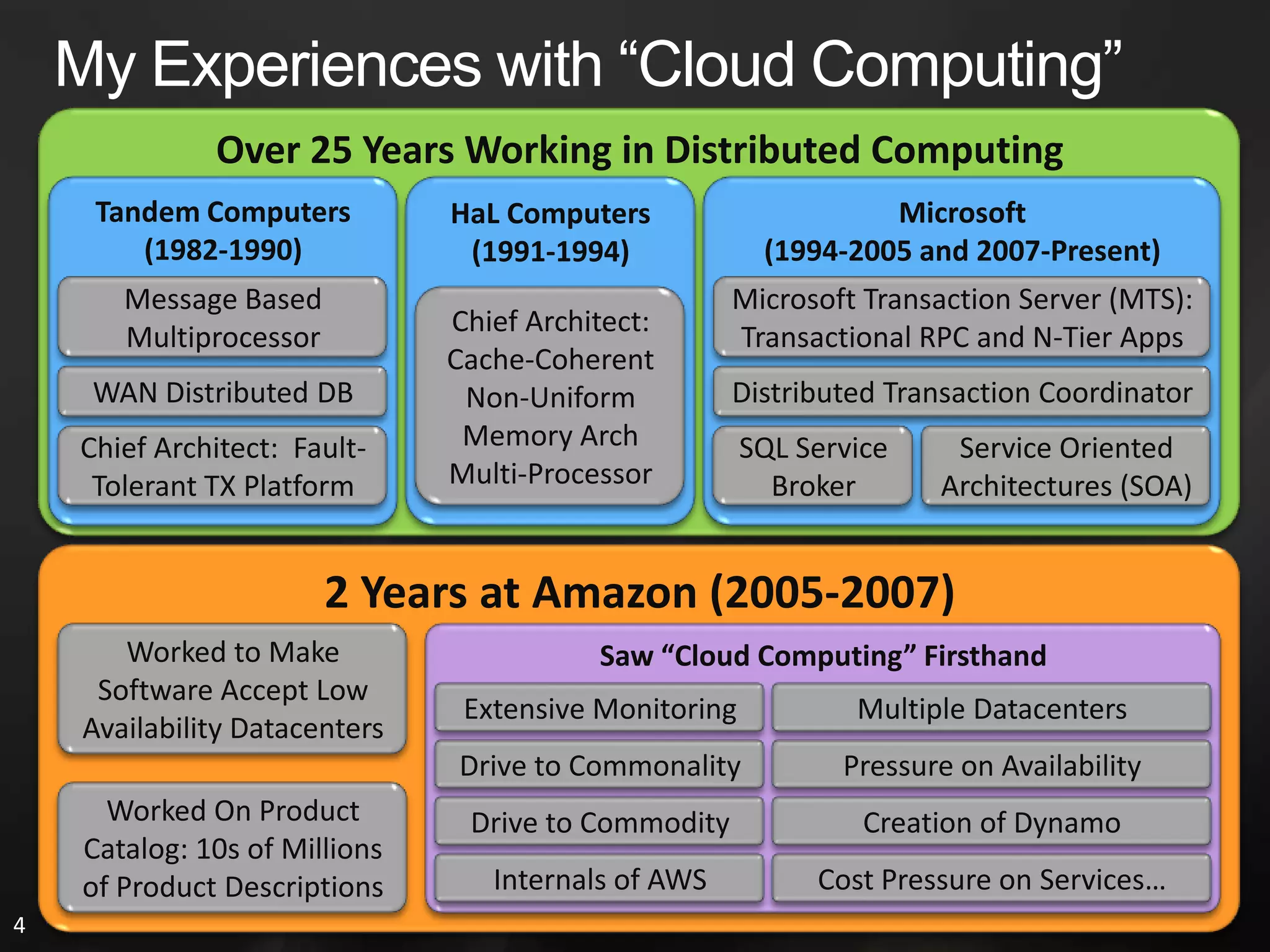 Cool Paper Published on February 10, 2009The UC Berkeley RAD LabBerkeley RAD Lab(Reliable Adaptive Distributed Systems)These People Wrote the PaperRAD Lab Professors include:Armando Fox, Michael Jordan, Anthony Joseph, Ion Stoica, Randy Katz, and Dave PattersonI Simply Summarized It in This Presentation!