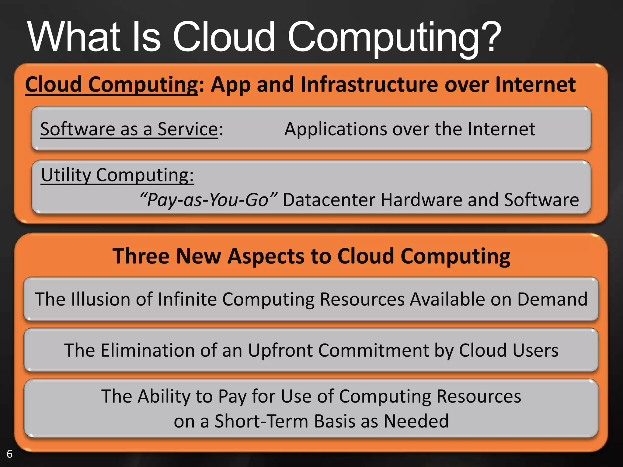 IntroductionUC Berkeley: Above the Clouds1) Executive Summary2) Cloud Computing: an Old Idea Whose Time Has (Finally) Come3) What Is Cloud Computing?4) Clouds in a Perfect Storm: Why Now, Not Then?5) Classes of Utility Computing6) Cloud Computing Economics7) Top 10 Obstacles and Opportunities for Could Computing8) Conclusions and Questions about the Cloud of TomorrowPat’s Additional ThoughtsConclusionOutline